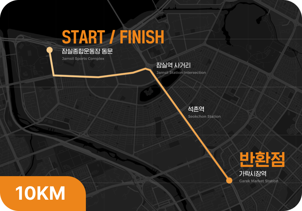 10K Course Map