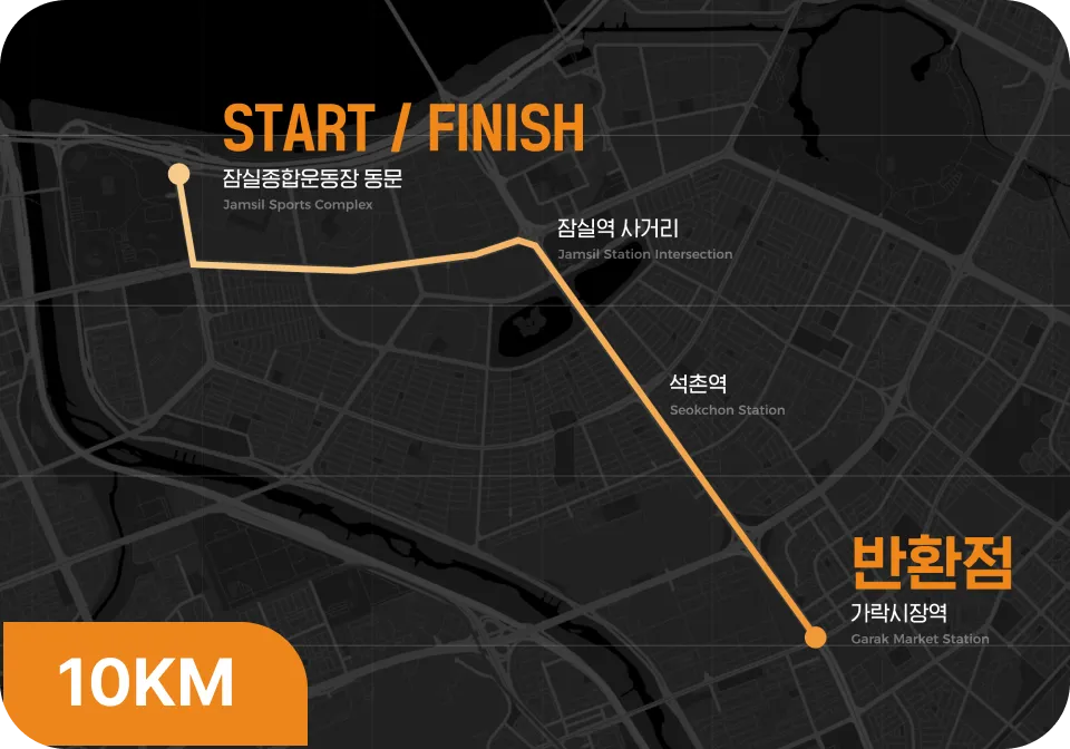 10K Course Map