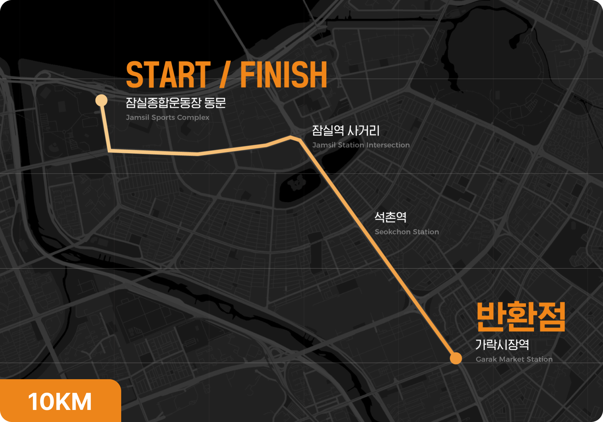 10K Course Map
