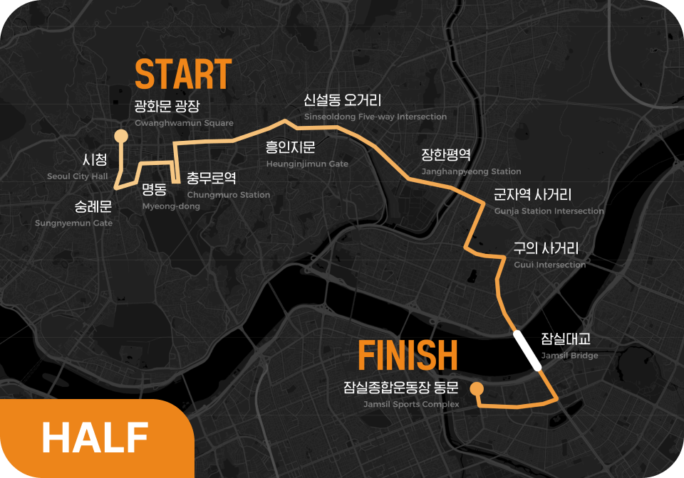 Half Course Map