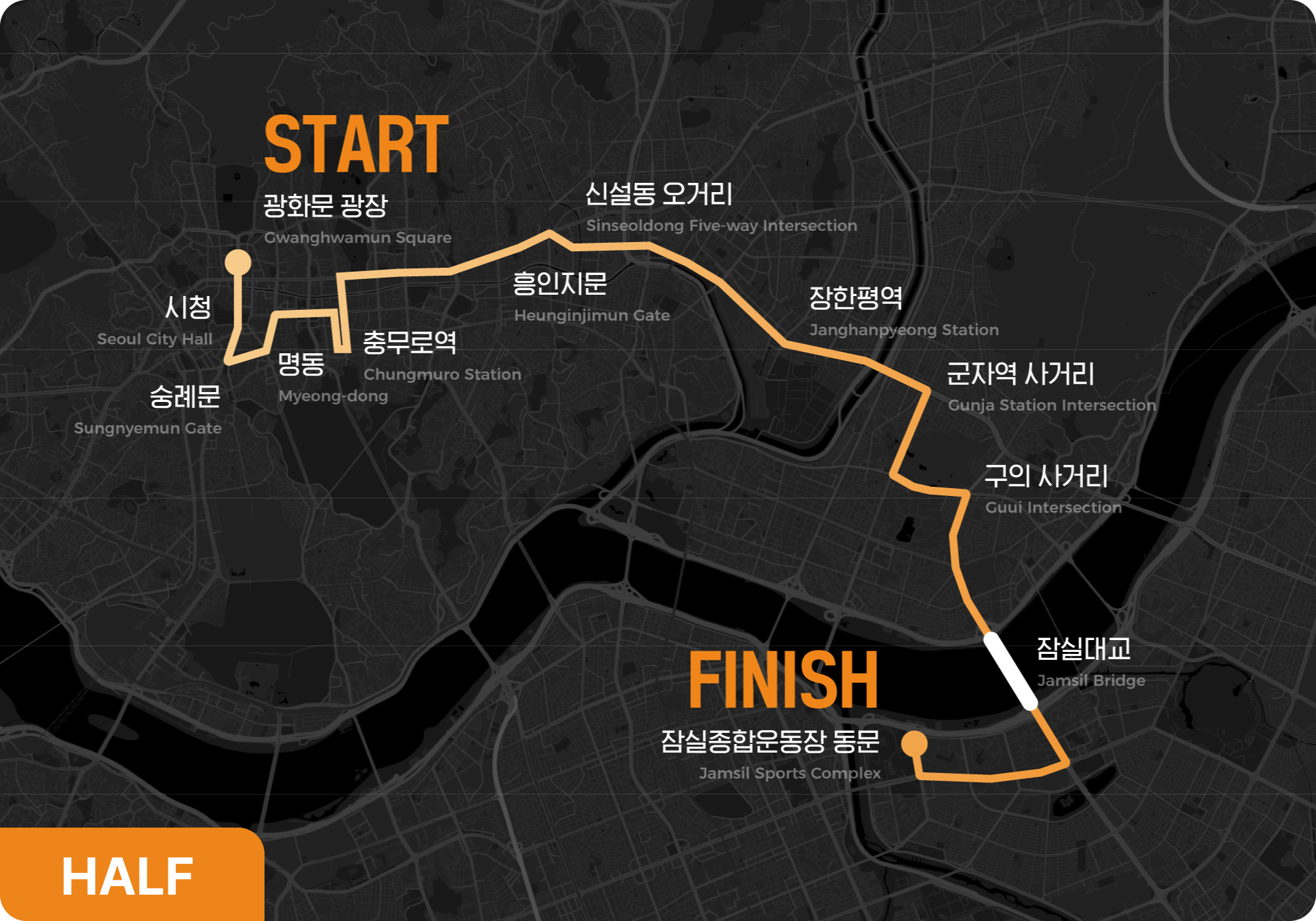 Half Course Map